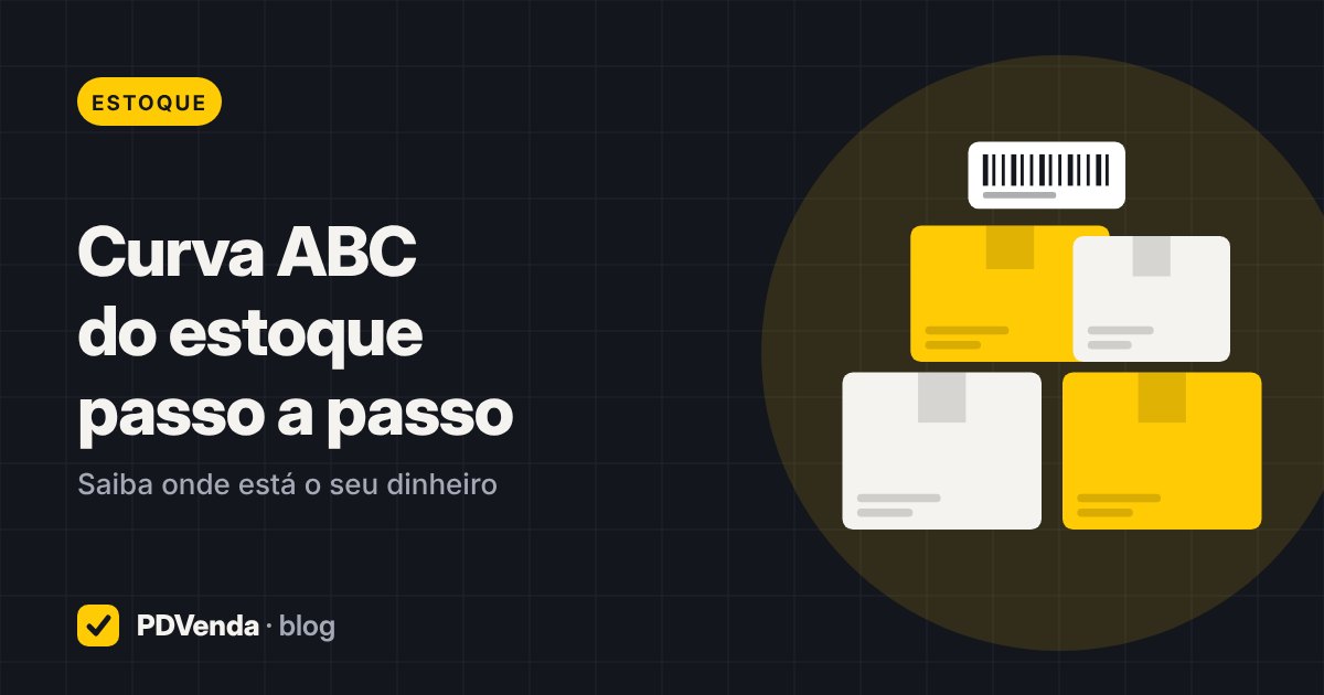 Gráfico de barras decrescentes dividido em três faixas, A, B e C, representando a curva ABC do estoque