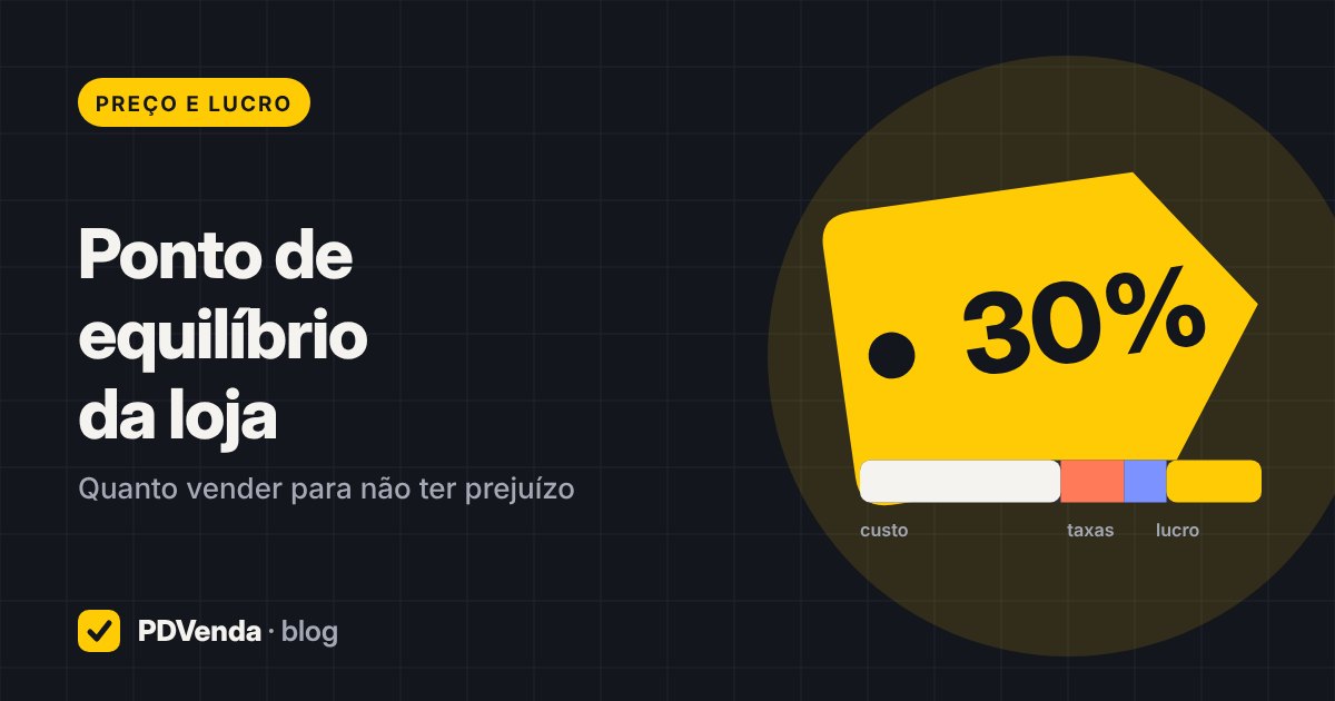Gráfico simples com a linha de custos cruzando a linha de vendas no ponto de equilíbrio